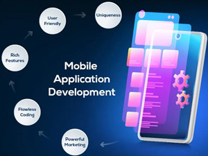 Mobile